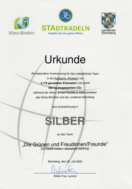 Urkunde für das radlaktivste Team in der Kategorie Parteien